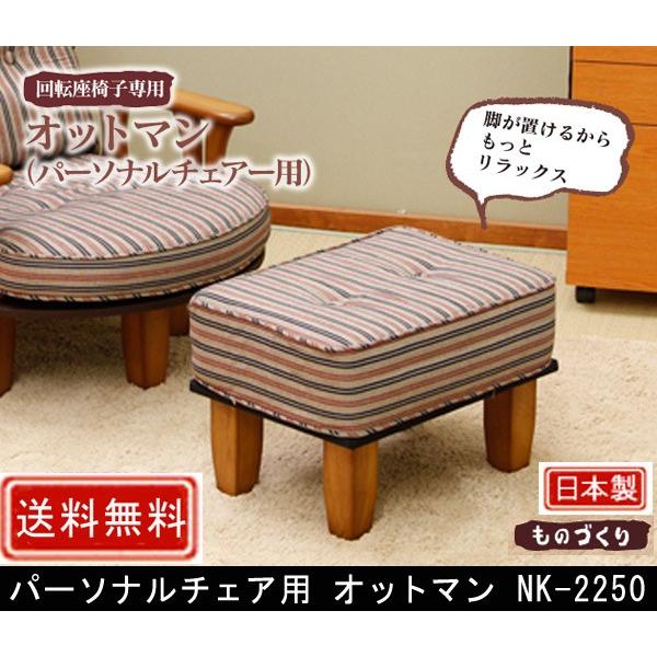 ؍H p[\i`FAp Ibg} NK-2250