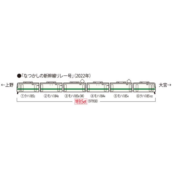 TOMIX トミックス 特別企画品 JR 185 0系特急電車(なつかしの新幹線リレー号)セット 97958