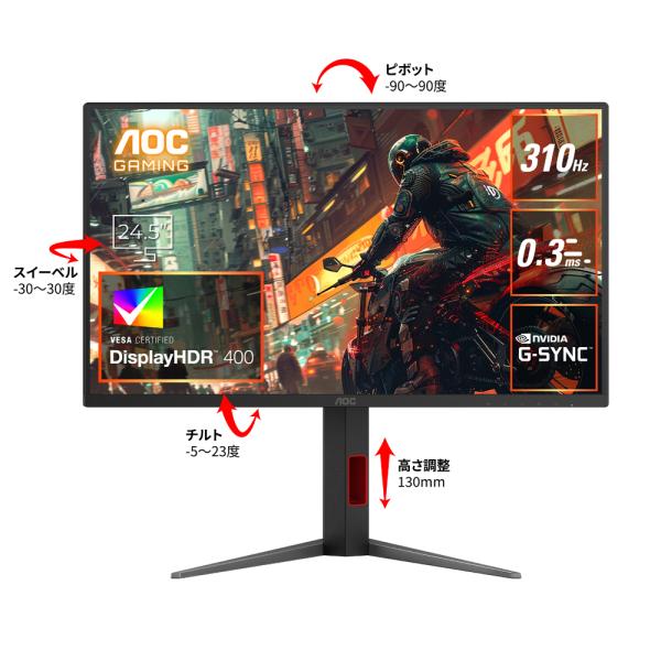 ゲーミングモニター 310hz 24.5インチ BenQ AOC AOC IPSパネル採用 FHD対応24.5型液晶ディスプレイ ゲーミング 310Hz