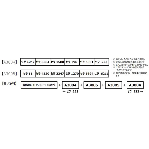 MICRO ACE マイクロエース 【予約】セラ1+セム6000タイプ 帯なし 6両セット A3005