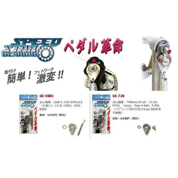 Ellis Island SPEED STAR BEARING Xs[hX^[xAO DWp@SS-5000