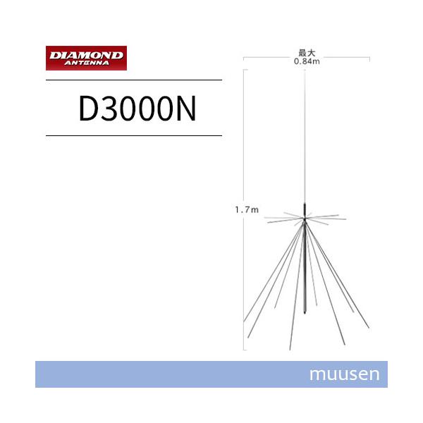 muusen_d3000n