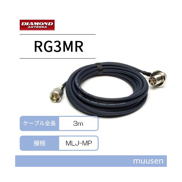 muusen_rg3mr muusen_rg3mr