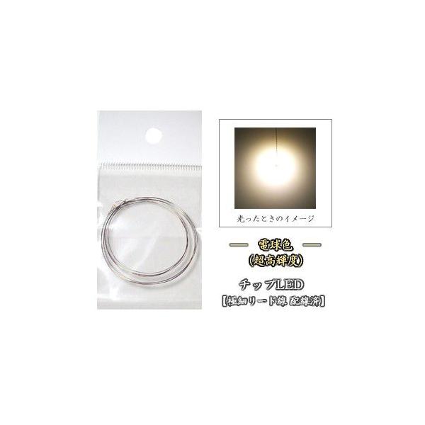 `bvLED dFiPxjyLEDzρz@2{