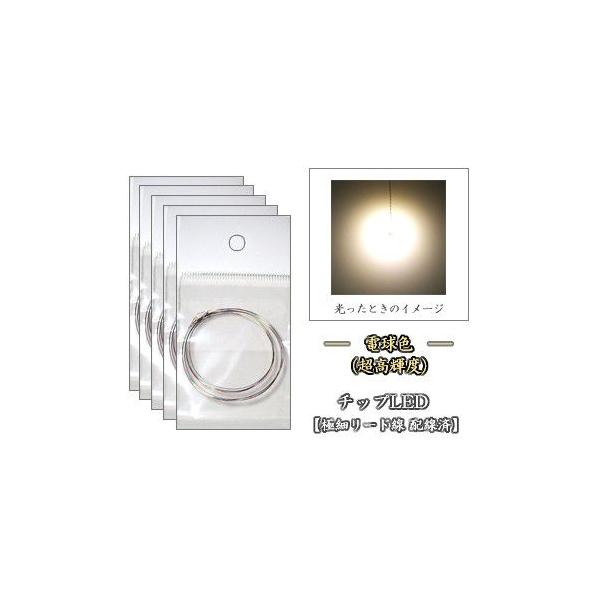 `bvLED dFiPxjyLEDzρz 10{Zbg