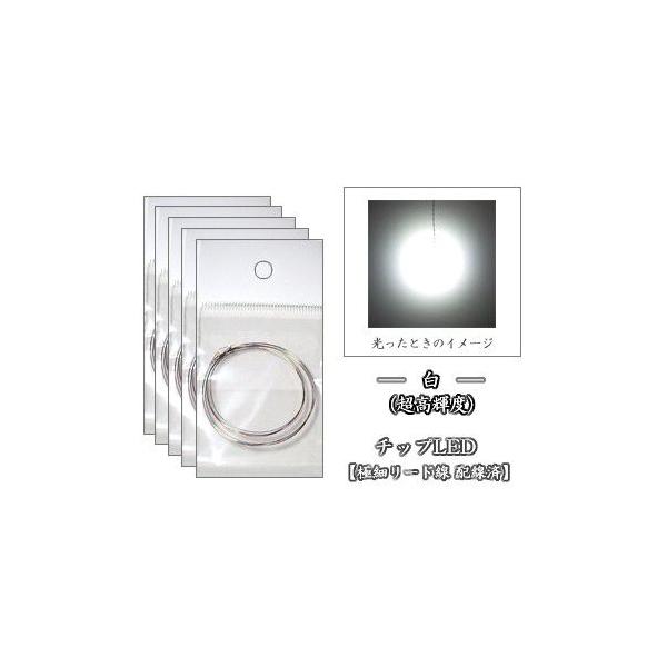 `bvLED iPxjyLEDzρz 10{Zbg