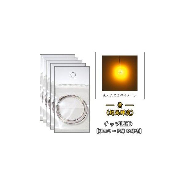 `bvLED iPxjyLEDzρz 10{Zbg