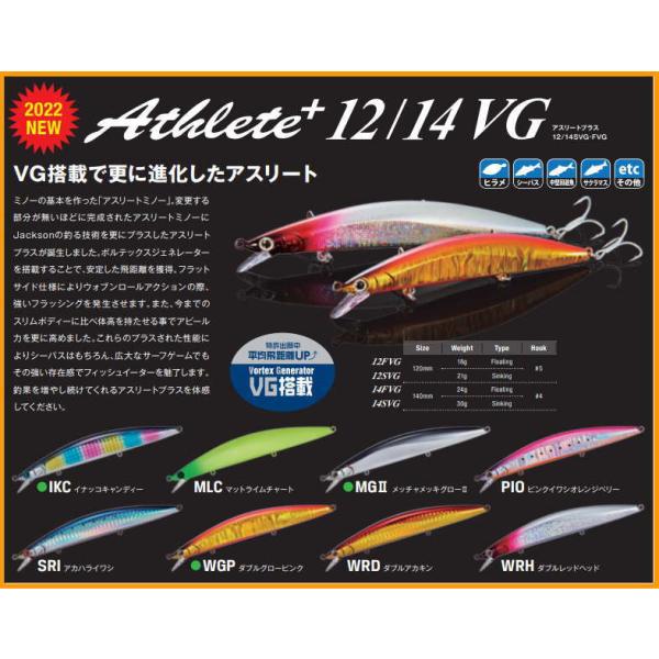 Jackson ジャクソン アスリート+ 14S VG 14 SVG 140mm 30g Jackson ジャクソン アスリート+ 14S VG 14 SVG 140mm 30g