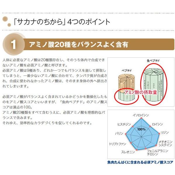 ペプチド サカナのちからa For アスリート 2箱セット サプリメント 健康維持 栄養補給 アミノ酸 送料無料 Buyee Buyee 提供一站式最全面最專業現地yahoo Japan拍賣代bid代拍代購服務 Bot Online