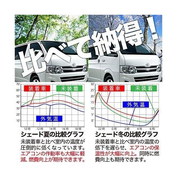 01s E017 Re 高品質の日本製 新型フォレスター Sk9 Ske型 カーテン サンシェード 車中泊 遮光防水 商い 仮眠 リア用 盗難防