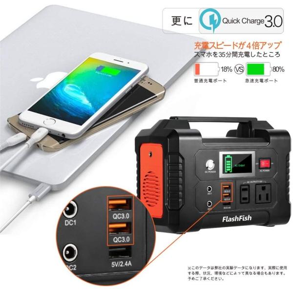 Flashfish ポータブル電源 大容量 小型発電機 mah 151wh 1w Ac 瞬間最大250w Dc セール特別価格 0w