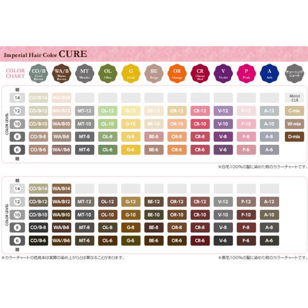 マイスタイル ヘアストア - キュア｜Yahoo!ショッピング