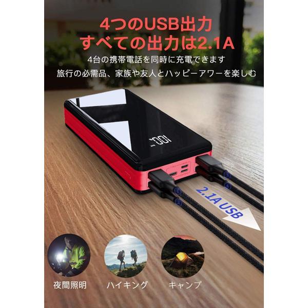 モバイルバッテリー 大容量 急速充電 充電器 35000mah 急速 充電 バッテリー Iphone Ipad Android 各種対応 Pse 認証 Cdb 35 Millko 通販 Yahoo ショッピング