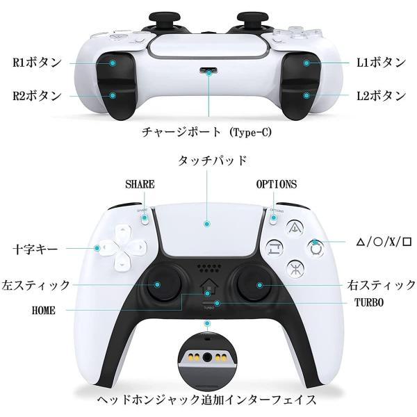 新発売 Ps4用 コントローラー Bluetooth ワイヤレス ジャイロセンサー 二重振動 800mahバッテリー イヤホンジャック タッチパット搭載 Cdb Nsb 60 Millko 通販 Yahoo ショッピング