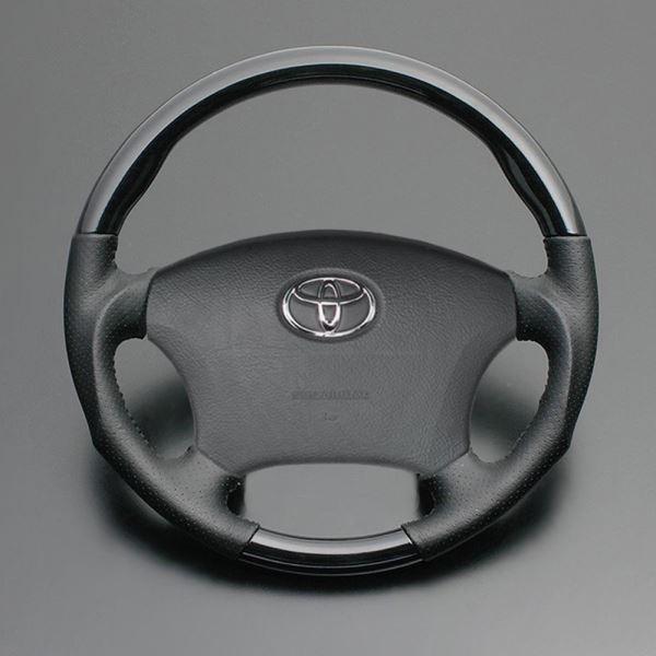 At@[h XeAO 10n H14.5-H20.4 sAmubNx_[NO[U[ LUNA i LS118