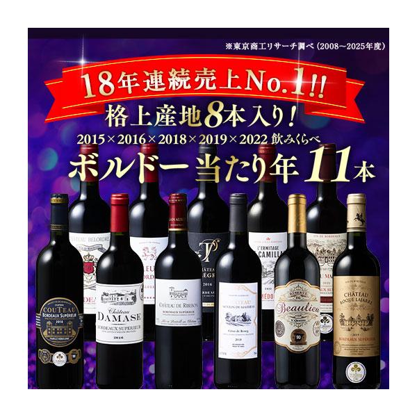ワイン 赤ワインセット 【18年連続No.1記念】ボルドーグレートヴィンテージ赤飲み比べ11本セット 送料無料