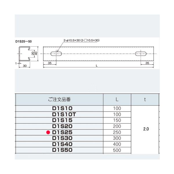 ネグロス電工 D1S25 【長さ 250mm】 ダクターチャンネル 天井・壁面用