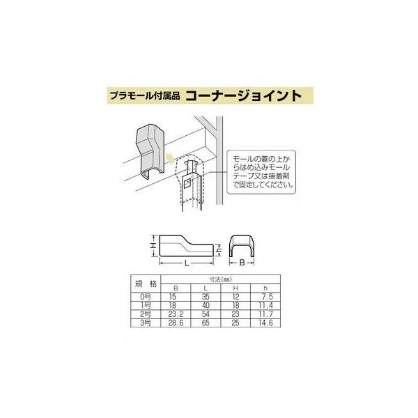 �����H�� MLC-3M 3���v�����[���t���i �R�[�i�[�W���C���g �~���L�[�z���C�g �y10����z
