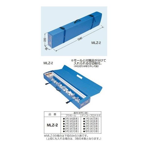 【ミーレル】同梱セット ミーレル】同梱セット 新製品情報[2024年9月発売]｜プラレール