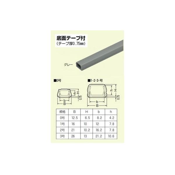 未来工業 PML-1GT 1号プラモール グレー （テープ付）全長（1m）【10本