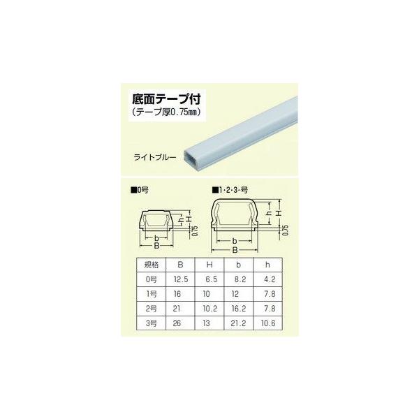 �����H�� PML-1LT 1���v�����[�� ���C�g�u���[ �i�e�[�v�t�j�S���i1m�j�y10�{����z