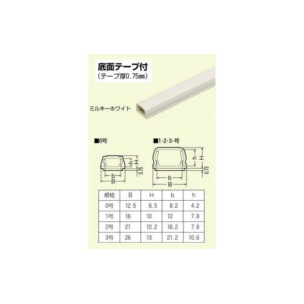 n-denservice_pml-2mt