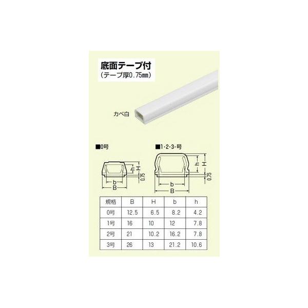 未来工業 PML-2WT 2号プラモール カベ白 （テープ付）全長（1m）【10本