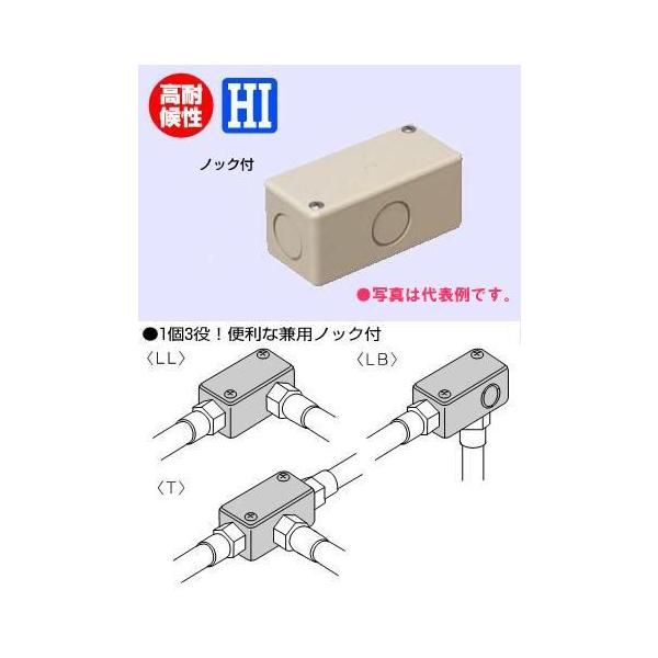 未来工業 ユニバーサルボックス PVU-J : エヌデンサービス - 通販