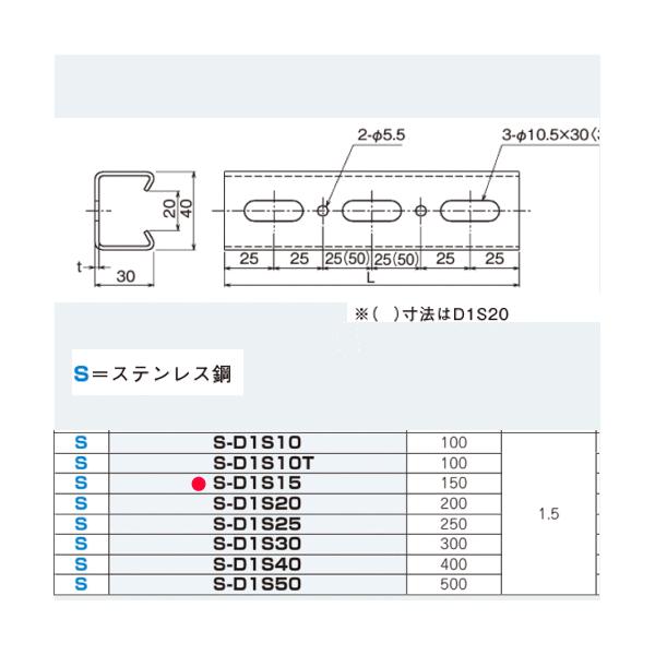 �l�O���X�d�H S-D1S15 �y���� 150mm�z �_�N�^�[�`�����l�� �V��E�ǖʗp�Z�ڃ_�N�^�[�i�X�e�����X�|�j