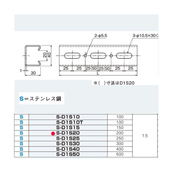 �l�O���X�d�H S-D1S20 �y���� 200mm�z �_�N�^�[�`�����l�� �V��E�ǖʗp�Z�ڃ_�N�^�[�i�X�e�����X�|�j