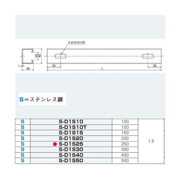 �l�O���X�d�H S-D1S25 �y���� 250mm�z �_�N�^�[�`�����l�� �V��E�ǖʗp�Z�ڃ_�N�^�[�i�X�e�����X�|�j