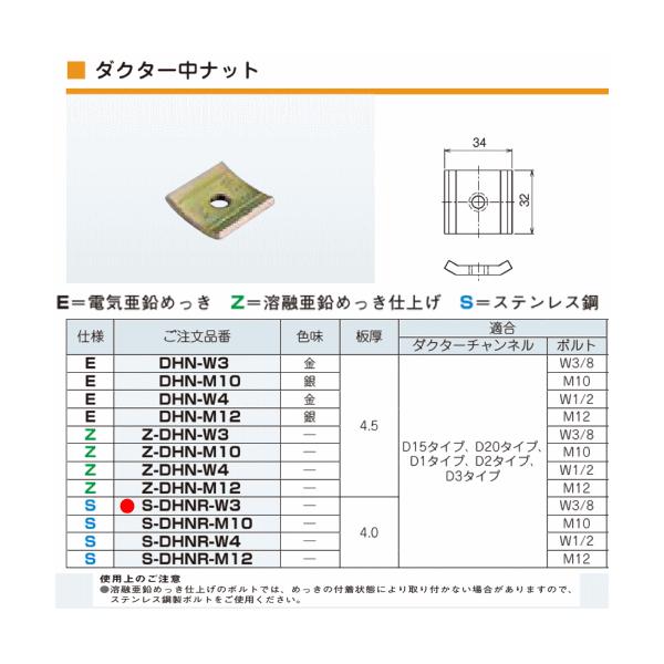◇ネグロス電工 S-DHNR-W3 【10個セット】 ダクター中ナット