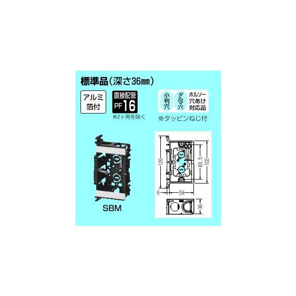 n-denservice_sbm n-denservice_sbm