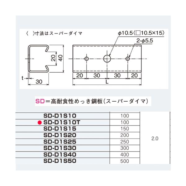 �l�O���X�d�H SD-D1S10T �y���� 100mm�z �_�N�^�[�`�����l�� �V��E�ǖʗp�Z�ڃ_�N�^�[�i�ی��^�C�v�j�i�X�[�p�[�_�C�}�j