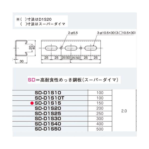 �l�O���X�d�H SD-D1S15 �y���� 150mm�z �_�N�^�[�`�����l�� �V��E�ǖʗp�Z�ڃ_�N�^�[�i�X�[�p�[�_�C�}�j
