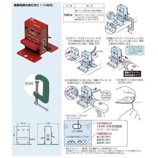トリプレット、サイバー、クリムゾン、未来　4BOX シュリンク付き トリプレット、サイバー、クリムゾン、未来 4BOX シュリンク付き