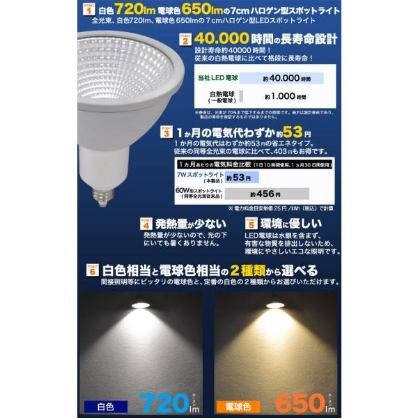 LED電球 LEDスポットライト E11 7cmハロゲン型 白色720lm/電球色650lm 