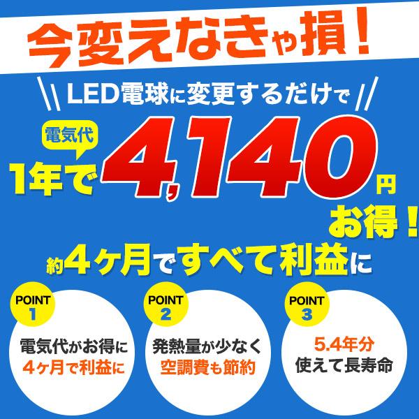 LED�d�� LED�X�|�b�g���C�g 12V��p EZ10 ���F500lm �d���F530lm �Ɩ� 40W���� ���i�摜2