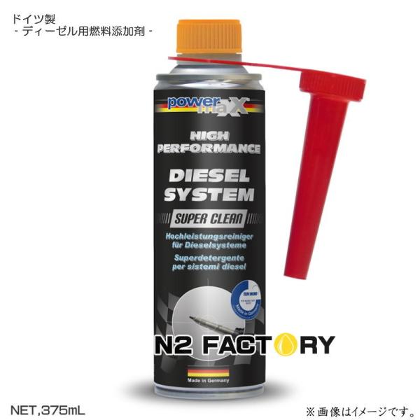 fB[[VXe@X[p[N[mp[}bNXnX߂ŁAEށIpowermaxx Diesel System Super CleanERn