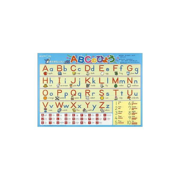KUMON くもん おふろでレッスン ABCのひょう OL-60 2歳〜