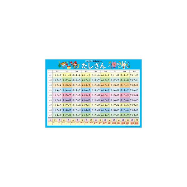 KUMON くもん 紙製 学習ポスター たしざん GP-92 2歳以上