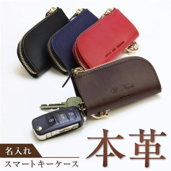 L[P[X Y fB[X {v X}[gL[ U[ lC   o^C   {vX}[gL[P[X