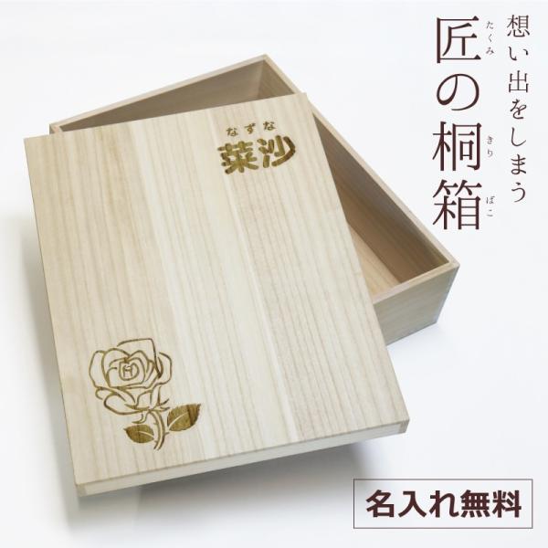 oYj  A Y { ˔ [ ۊǃP[X vo q j̎q ̎q j   ̋˔ a