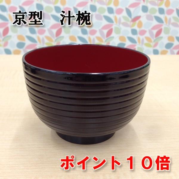 |Cg10{ `o@^@ؓ@^ @ׂ (kCAk1000EA2000ʓrj