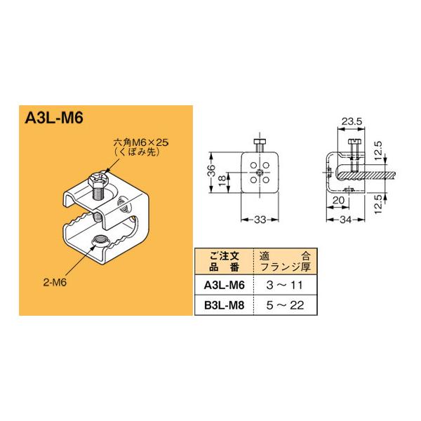 A3L-M6 ネグロス 吊り金具 一般形鋼用支持金具 : タロトデンキ - 通販