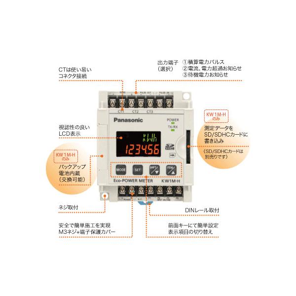 パナソニック エコパワーメーターAKW1110B セット 直売特注 その他