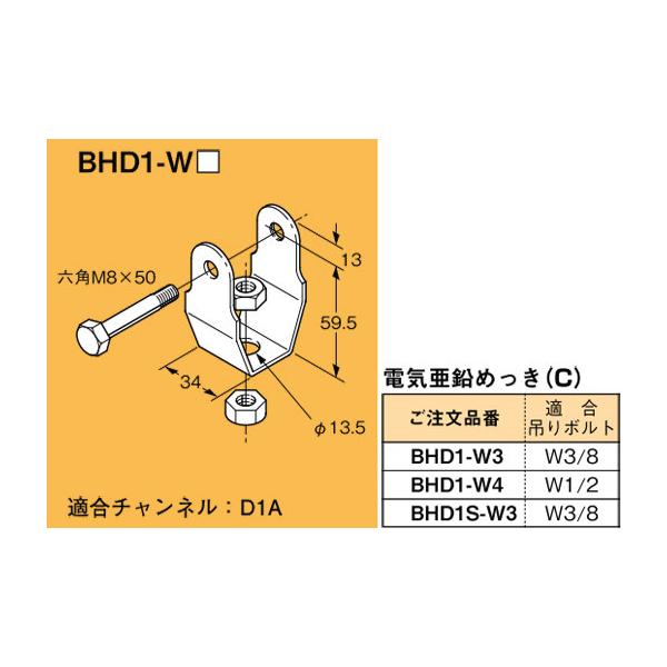 BHD1-W3 ネグロス 吊り金具 吊りボルト用支持金具(H形鋼・I形鋼
