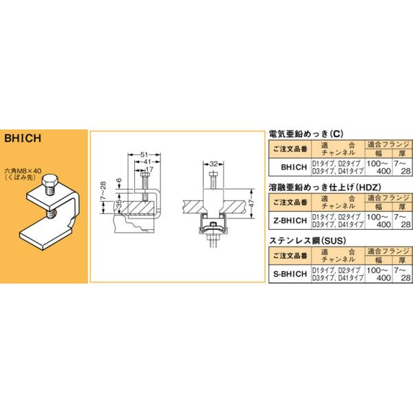 BHICH ネグロス 吊り金具 吊りボルト用チャンネル支持金具(H形鋼・I形