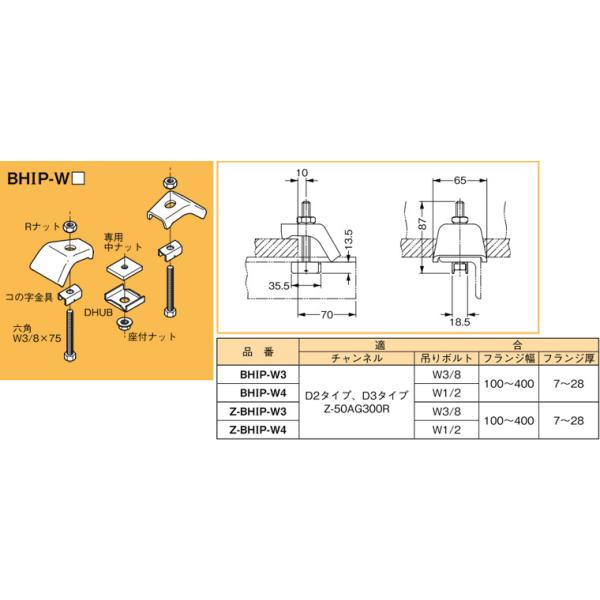 BHIP-W4 ネグロス 吊り金具 吊りボルト用支持金具 強力タイプ(H形鋼用