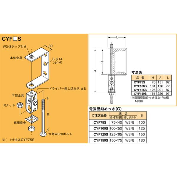 受注品】CYF125S ネグロス 吊り金具 吊りボルト用支持金具 下部金具